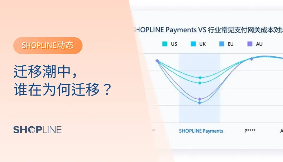 过去90天内，有超1100家商家从其他电子商务平台迁移到 SHOPLINE。中国 DTC 品牌出海的TOP 5 中，其中有3家选择与 SHOPLINE 同行，踏上出海航程。 为何 SHOPLINE 成为备受青睐的搬迁首选？ 