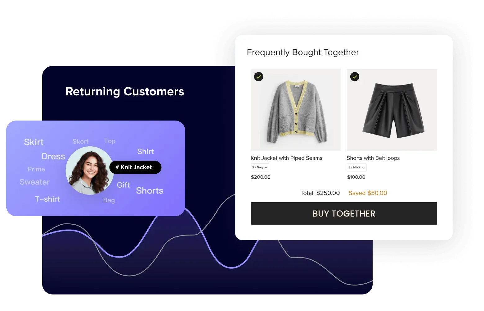 Returning customers to buy clothes and increase the AOV