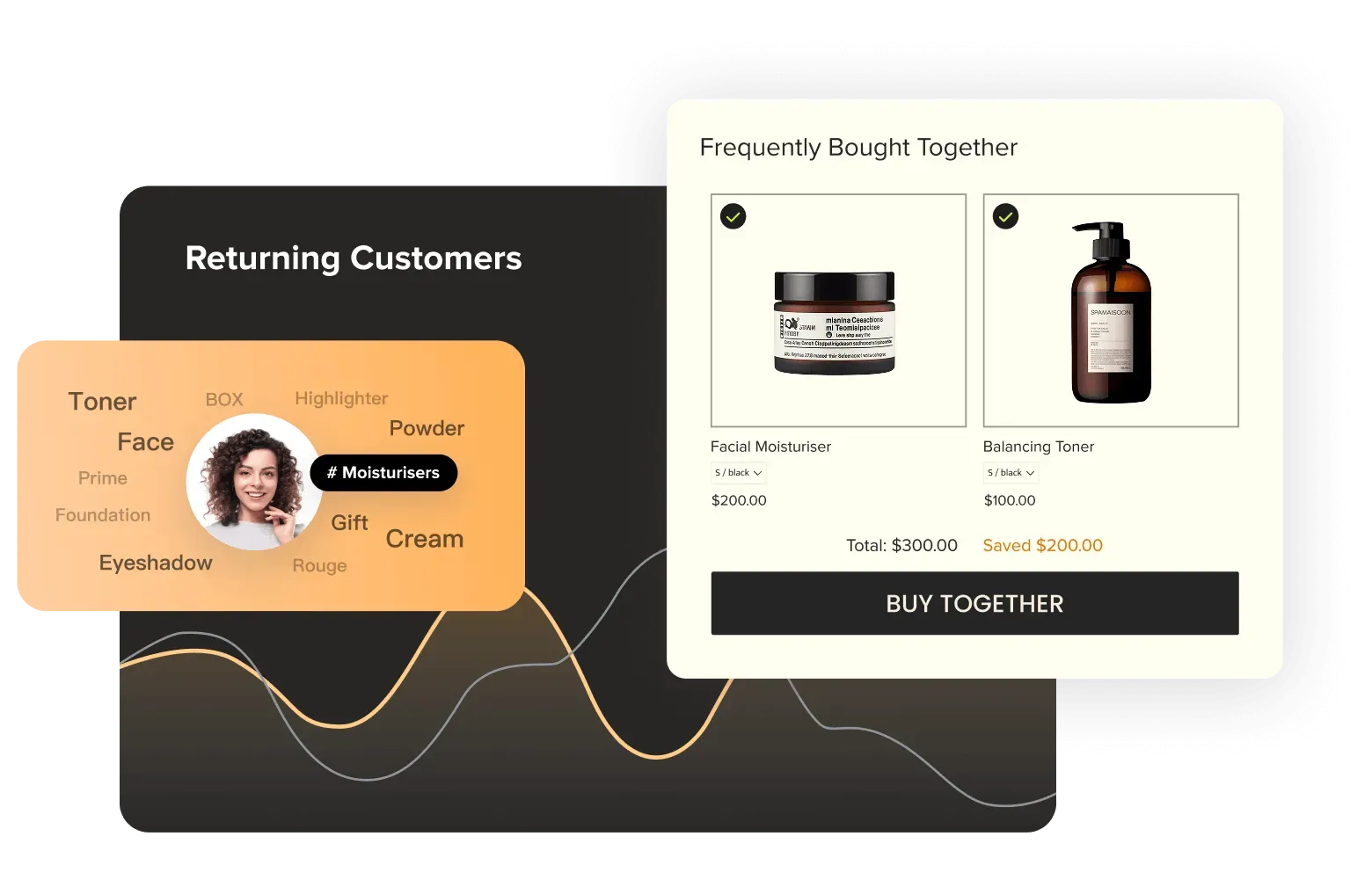 Intelligence-driven offers