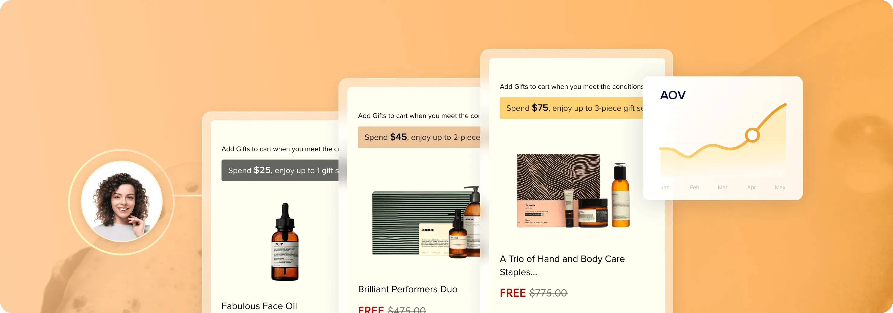 Optimize sales with tailored deals and rewards