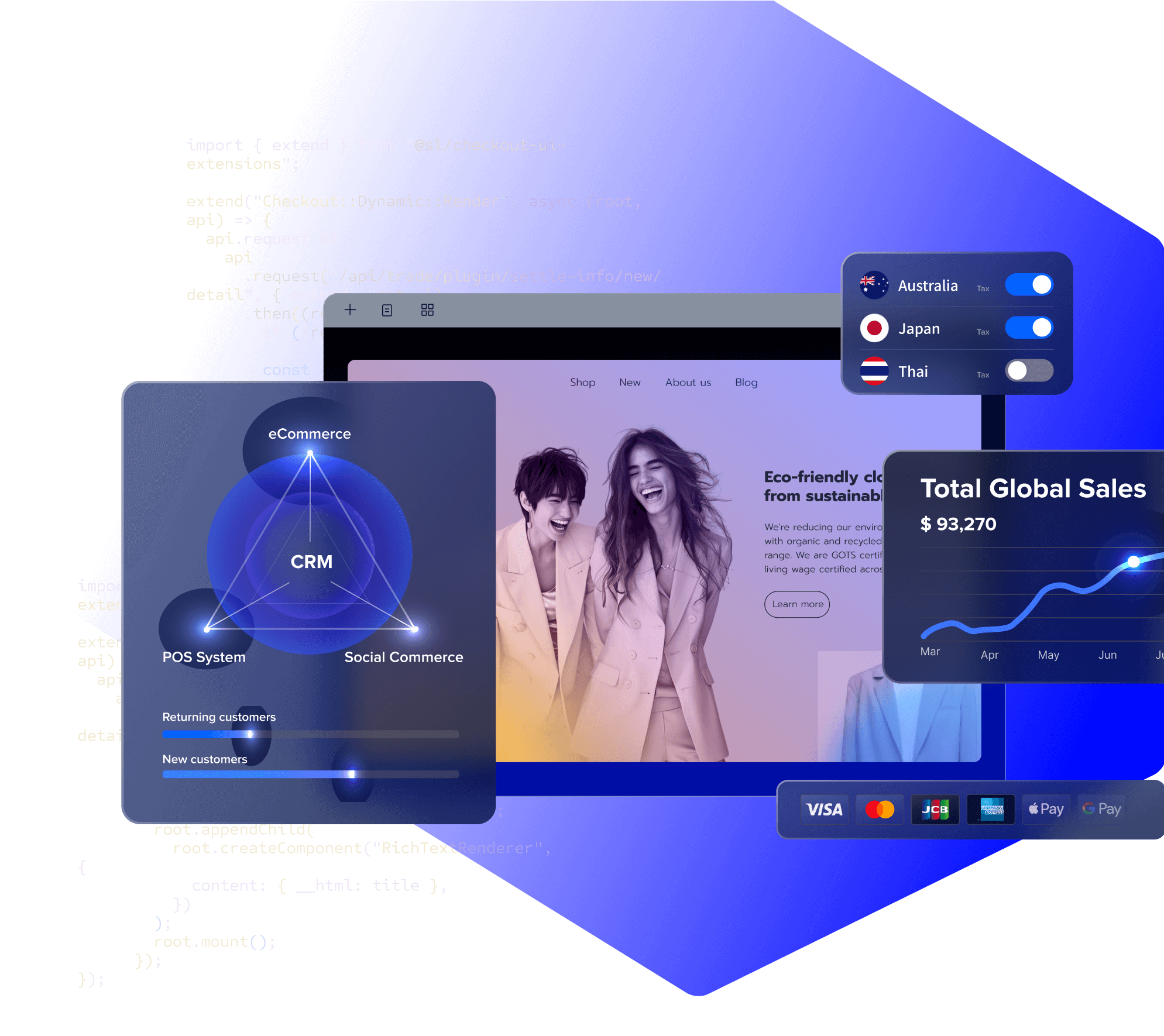 SHOPLINE中国官网_高效解决方案_banner配图