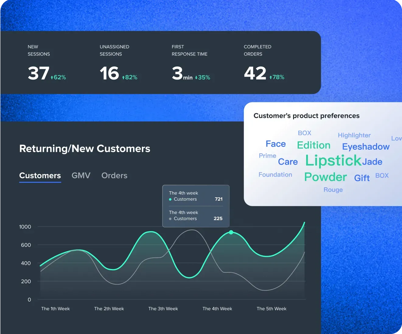 SHOPLINE中国官网_全方位卓越服务_配图