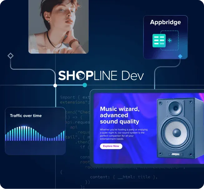 SHOPLINE中国官网_全方位卓越服务_配图