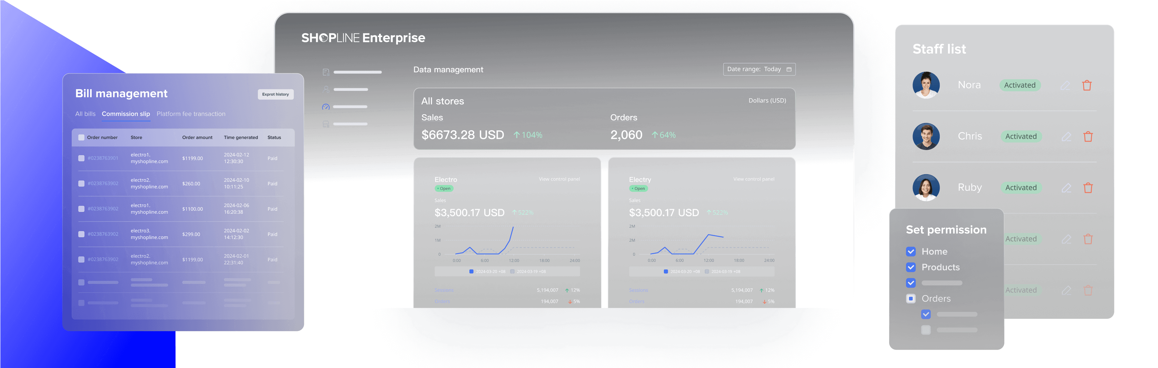 SHOPLINE中国官网_多渠道整合_配图