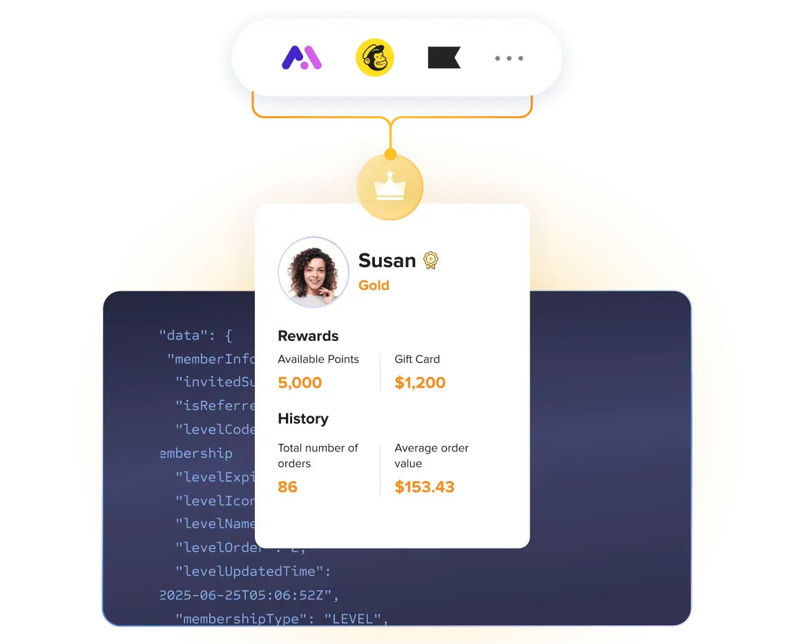 Unlock more experiences and enhancements