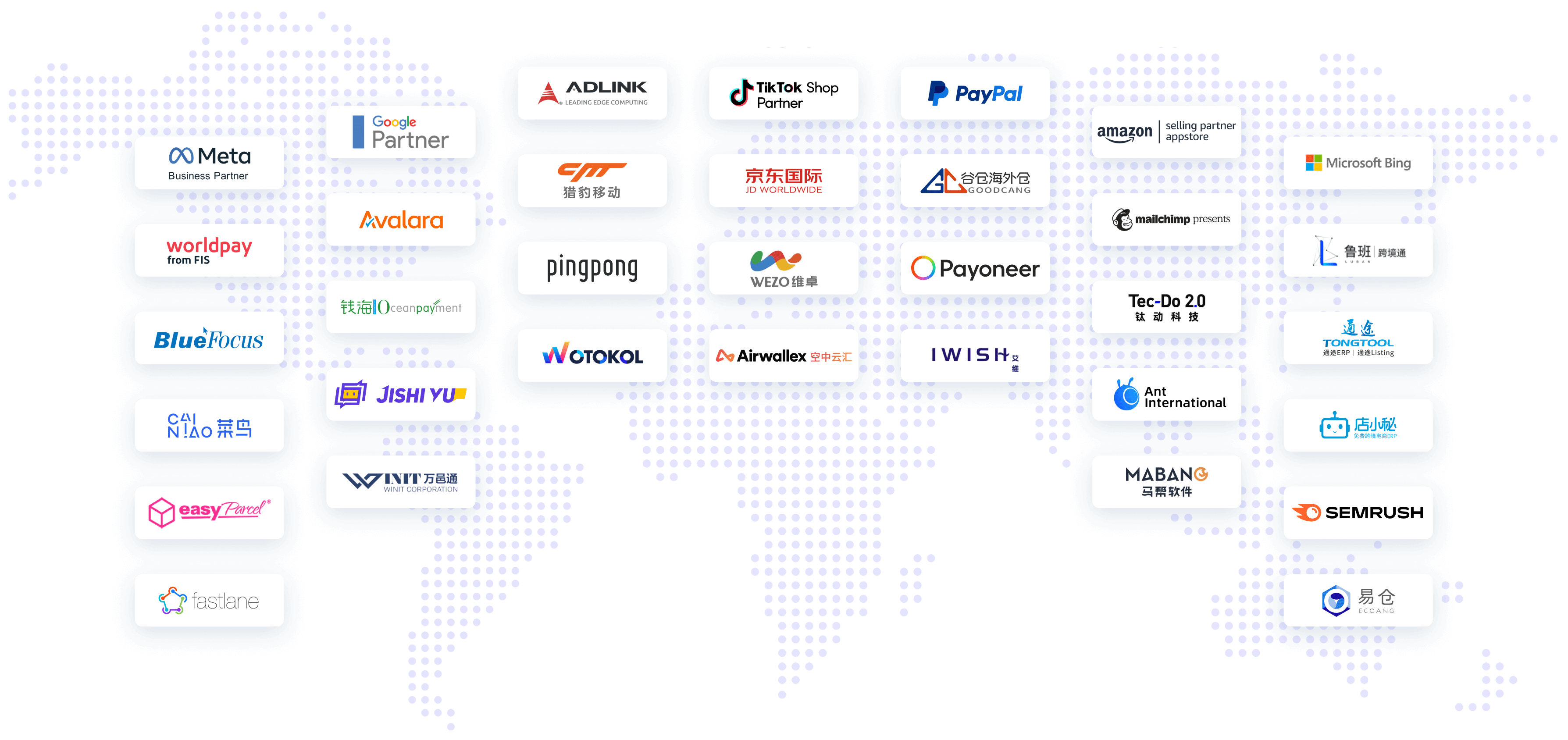 A world map background with logos of various global business and technology partners arranged in clusters, including Meta, Google Partner, PayPal, Amazon selling partner, Microsoft Bing, TikTok Shop Partner, and others.