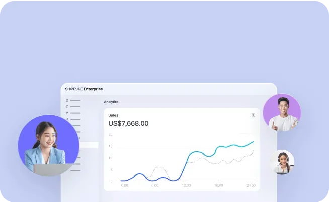 Dashboard screen showing sales analytics with a sales value of US$7,668.00 and line graph trends, surrounded by images of three smiling people.