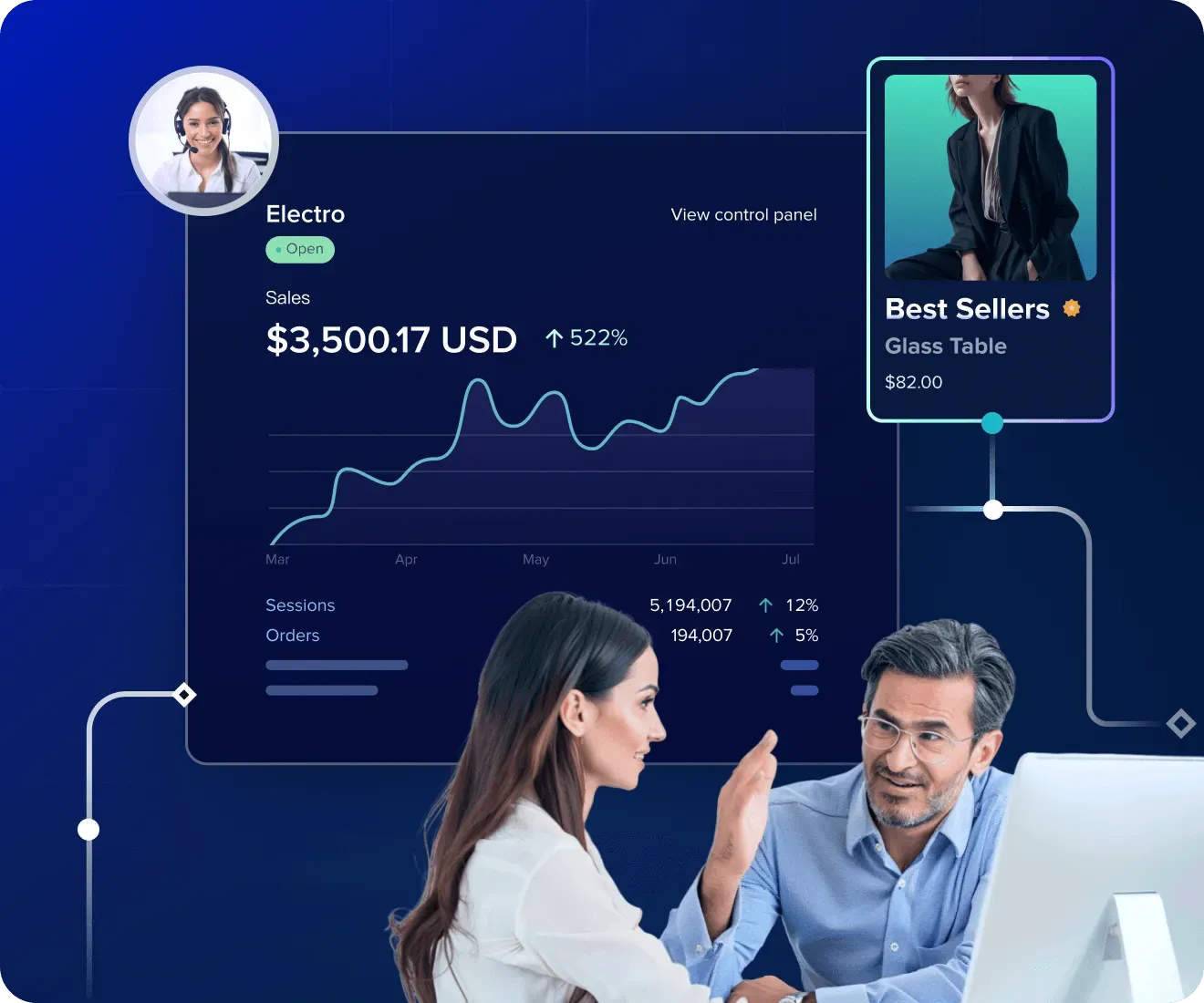 SHOPLINE中国官网_全方位卓越服务_配图