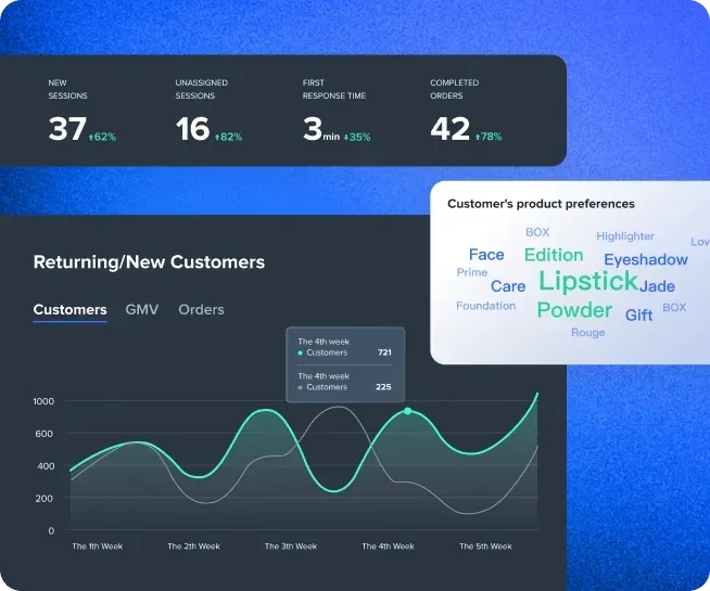 SHOPLINE中国官网_全方位卓越服务_配图