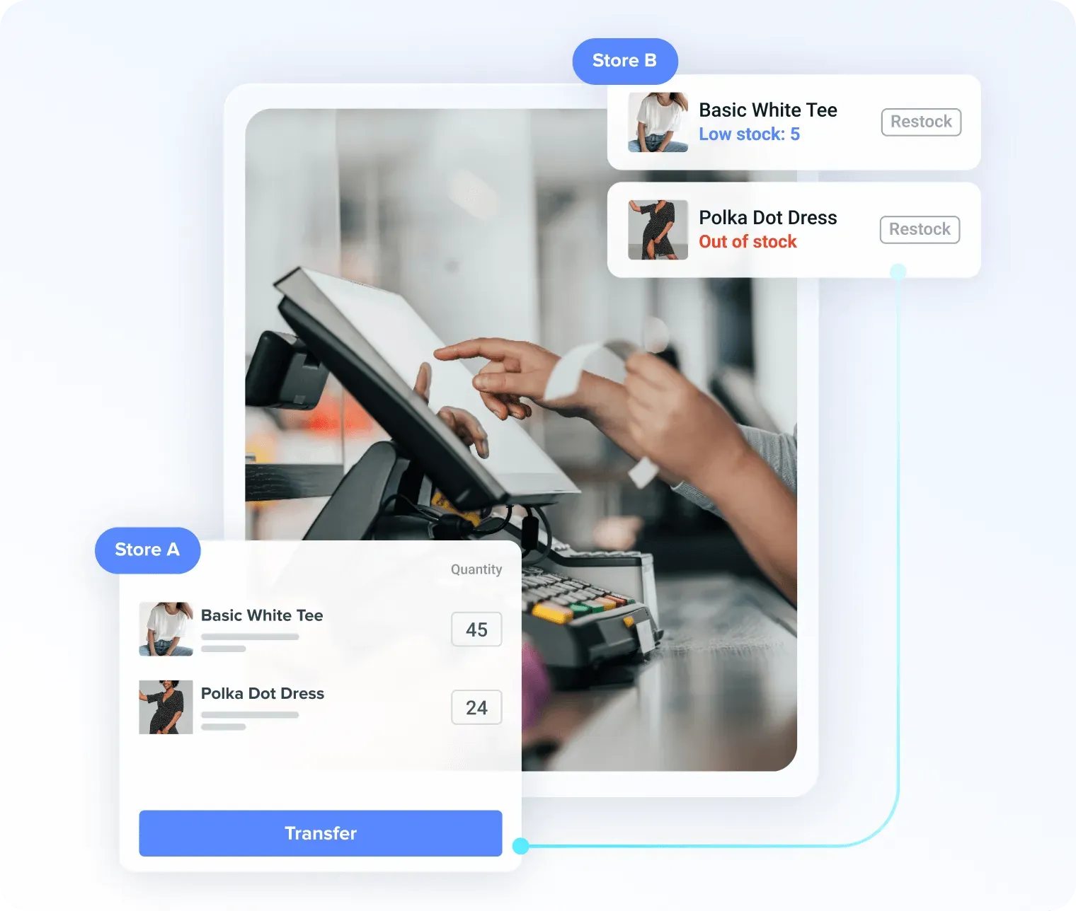 线下门店零售pos
