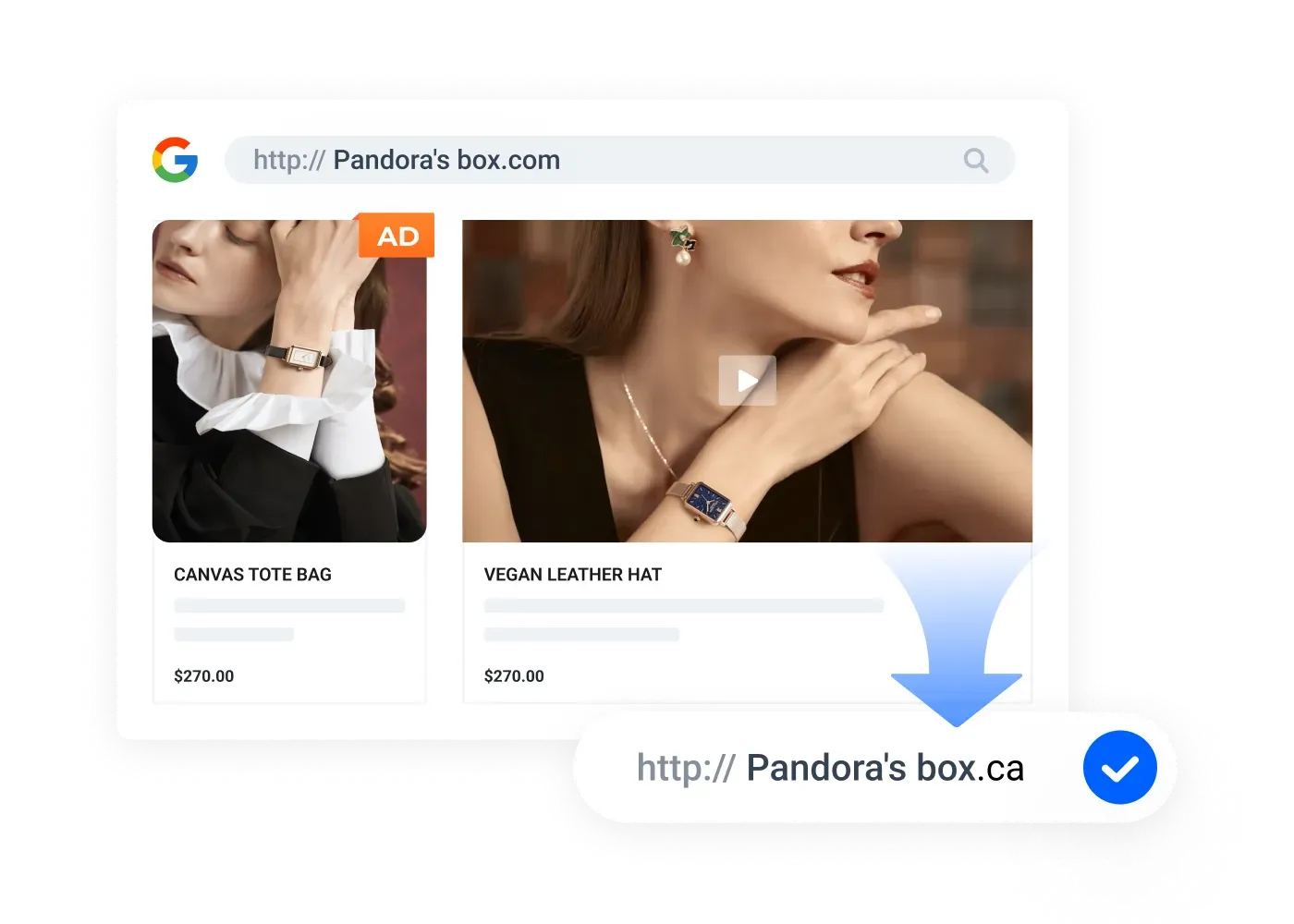 SHOPLINE_Markets帮助您对活跃市场分配不同的设置,从而轻松实现全球品牌体验管理_配图