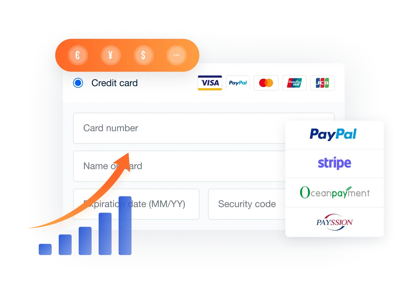 SHOPLINE_为国际顾客提供本地付款方式会使转化率得到显著的提升_配图